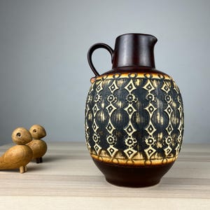 Fat Lava Pottery - Etsy