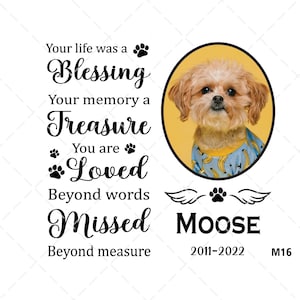 Huisdier Memorial Paw Print SVG PNG, ter nagedachtenis aan honden ovale fotolijst bewerkbare naam datum foto