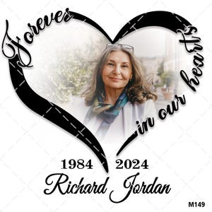 Forever In Our Hearts Picture Frame SVG PNG Memorial Heart Rest In Peace Remembrance Custom Gift For Loss Of Love Editable Name Date Photo