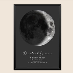 Custom Moon Phase | Date Night We Met | Personalized Wall Art / Print / Poster | Perfect as Anniversary Gift for Couples | Digital Download