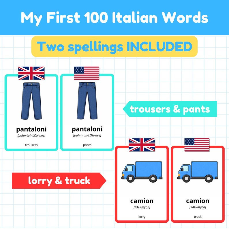 Italian English Flashcards for Toddlers | My First 100 Italian Words ...