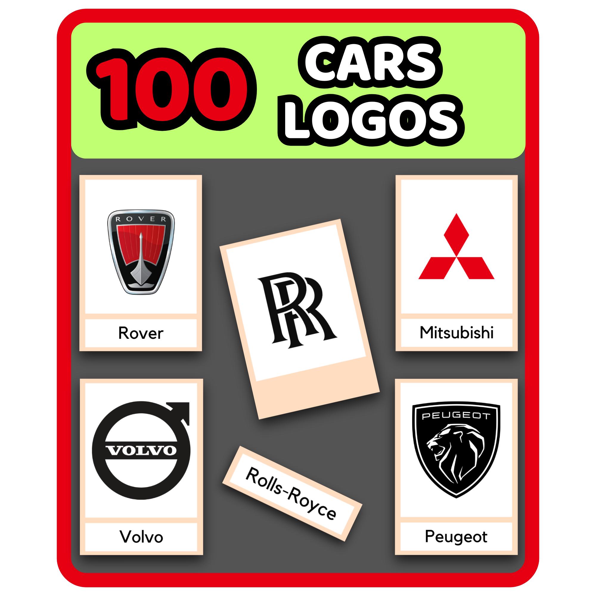 Brand Names Quiz Questions Car Logo Quiz