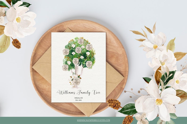 Editable Descendant Family Tree Template Genealogy Tree Etsy Editable Descendant Family Tree Template Genealogy Tree Etsy