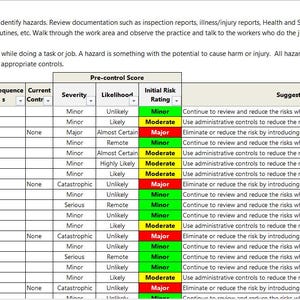 Iso 45001 Simple Risk Assessment Example ISO 45001 Hazard Register Template | Workplace Risk Assessment Excel ...