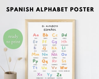 Spanish Alphabet Printable Poster: ABC Consonants and Vowels (Digital Download)
