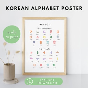 Op de afbeelding: Een printable poster met het Koreaanse alfabet, Hangeul, met de medeklinkers en klinkers weergegeven in kleurrijke vierkanten. De poster heeft een witte achtergrond en een licht houten frame.