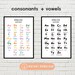 English Alphabet Printable Poster, English Language Digital Print ...