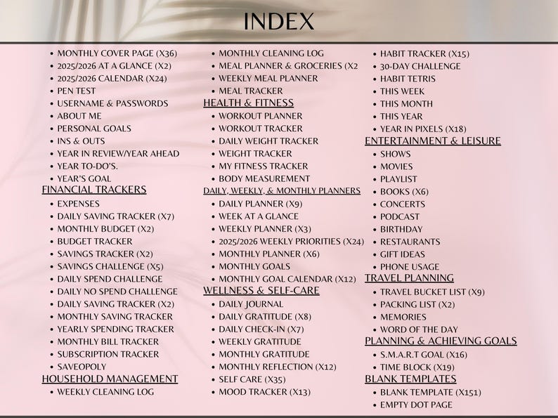 May include: A pink and white index page with a list of printable planner and tracker templates. The list includes categories such as financial trackers, household management, health and fitness, entertainment and leisure, travel planning, wellness and self-care, and planning and achieving goals.