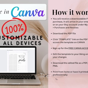 May include: A laptop screen displaying a Canva design template for a "My Year in Pixels" tracker. The text "Made in Canva" and "100% Customizable on All Devices" is displayed above the laptop. The text "How it works" is displayed on the right side of the image with a list of instructions on how to use the template.