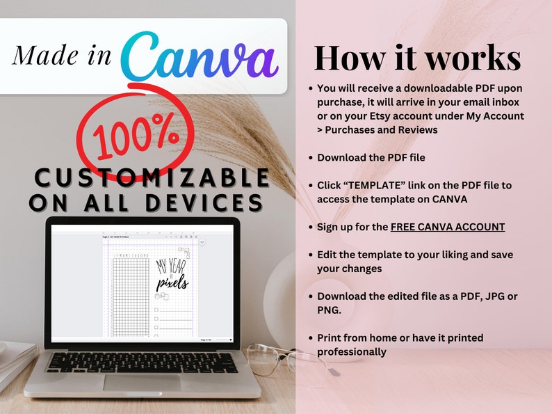 May include: A laptop screen displaying a Canva design template for a "My Year in Pixels" tracker. The text "Made in Canva" and "100% Customizable on All Devices" is displayed above the laptop. The text "How it works" is displayed on the right side of the image with a list of instructions on how to use the template.