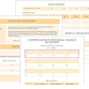 Comprehensive Personal Finance Blueprint