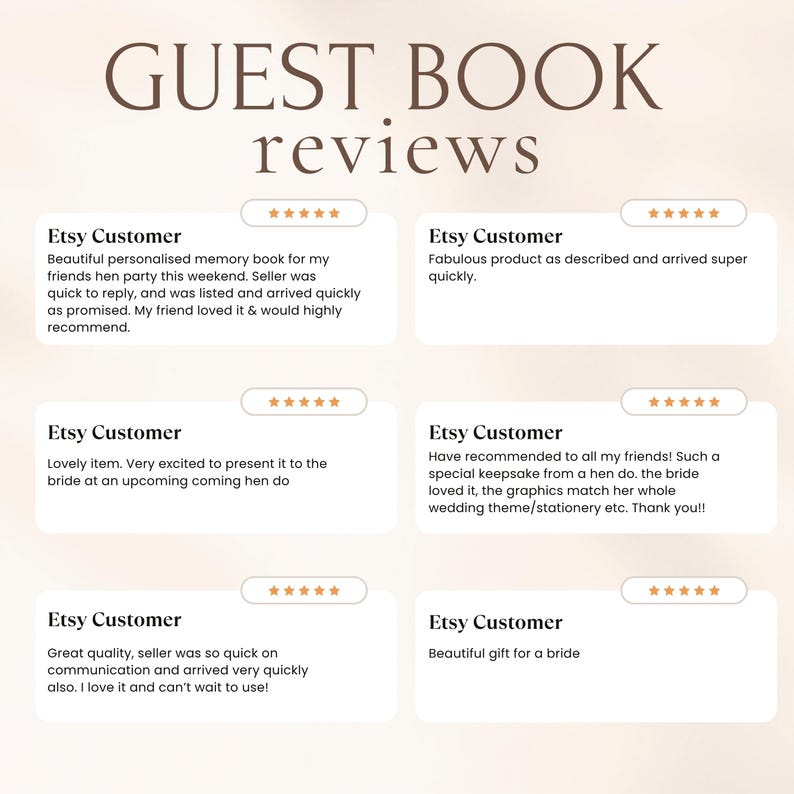 Op de afbeelding: Een grafische weergave met de titel GUEST BOOK reviews met zes individuele klantbeoordelingen. Elke beoordeling bevat de tekst Etsy Customer, een vijfsterrenbeoordeling en schriftelijke feedback over een gepersonaliseerd herinneringsboek.