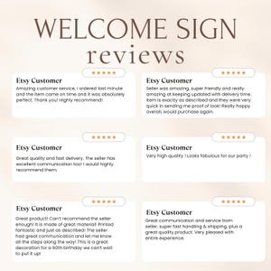 May include: A graphic display titled WELCOME SIGN reviews featuring six individual customer testimonials. Each review includes the text Etsy Customer, a five-star rating icon, and written feedback regarding product quality and service.