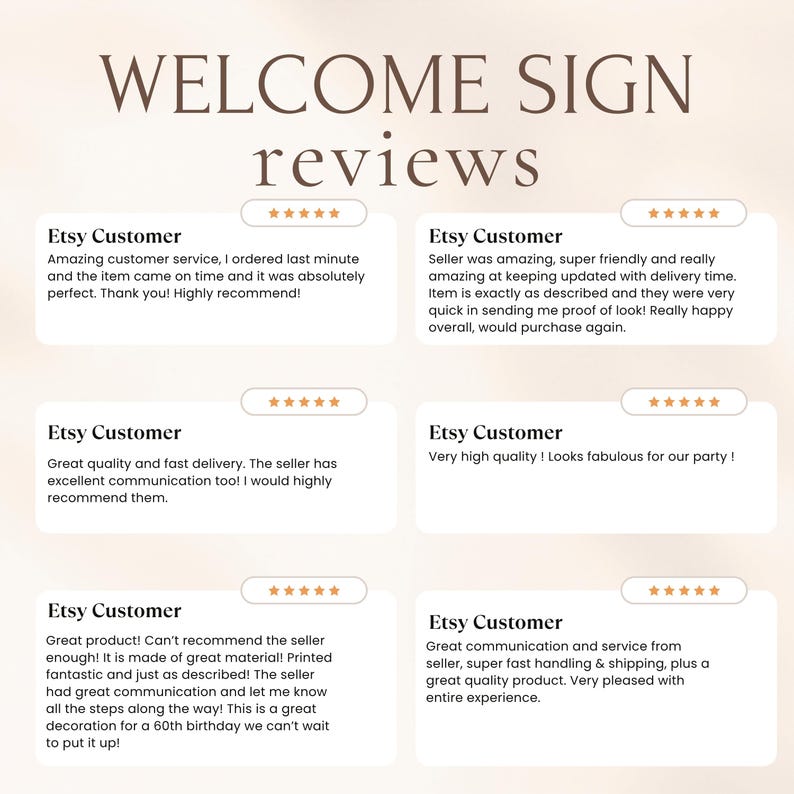 May include: A graphic display titled WELCOME SIGN reviews featuring six individual customer testimonials. Each review includes the text Etsy Customer, a five-star rating icon, and written feedback regarding product quality and service.