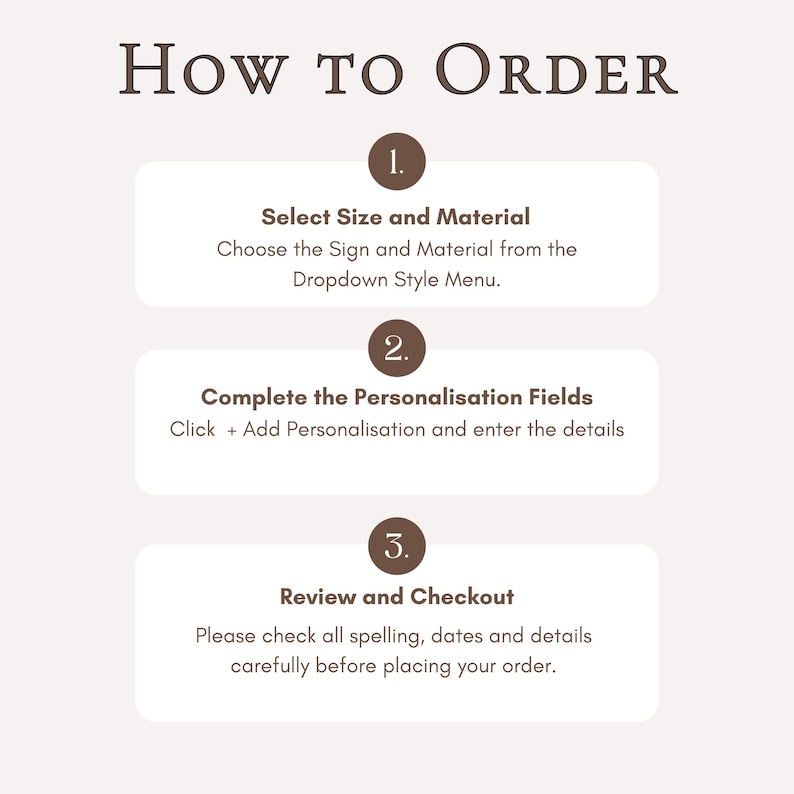 The image is a step-by-step guide on how to order a product, with three numbered steps that provide instructions for the customer.