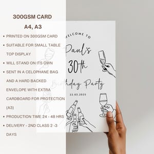 Puede incluir: Un letrero rectangular blanco para fiesta de cumplea&ntilde;os impreso en cartulina de 300gsm. El texto dice Welcome to Paul's 30th Birthday Party 22.03.2025. El dise&ntilde;o presenta ilustraciones de l&iacute;neas negras de manos sosteniendo copas y botellas.