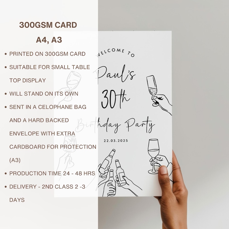 Puede incluir: Un letrero rectangular blanco para fiesta de cumplea&ntilde;os impreso en cartulina de 300gsm. El texto dice Welcome to Paul's 30th Birthday Party 22.03.2025. El dise&ntilde;o presenta ilustraciones de l&iacute;neas negras de manos sosteniendo copas y botellas.