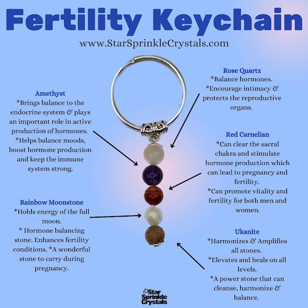 Fertility Crystal gemstone Keyring. Crystal keychain. Crystal gift Rose Quartz, Red Carnelian, Ukanite, Amethyst, Moonstone