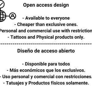 May include: A diagram illustrating the concept of open access design. The diagram shows a globe connected to two people, with a checkmark above the globe. The text below the diagram explains that open access designs are available to everyone, cheaper than exclusive designs, and can be used for personal and commercial purposes with restrictions. The restrictions are for tattoos and physical products only.