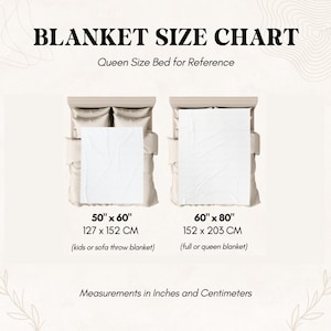 May include: A chart showing the different sizes of blankets, with a queen-sized bed for reference. The chart shows two sizes: 50" x 60" (127 x 152 cm) and 60" x 80" (152 x 203 cm). The chart also includes the description of each size, such as "kids or sofa throw blanket" and "full or queen blanket".