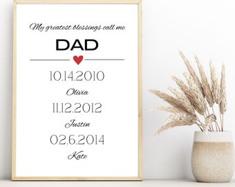 Dad's Blessings Print, Father's Day Gift, Printable Template, Custom kids Names, Editable Template