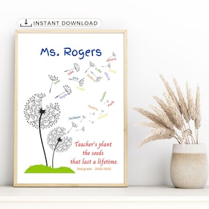 Regalo per l'insegnante, Grazie per l'insegnante, Stampa di classe tarassaco, Regalo stampabile, Nomi degli studenti, Regalo di classe, Nomi personalizzati, Regalo personalizzato per l'insegnante