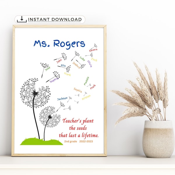 Teacher Gift, Teacher Thank you, Dandelion Class Print, Printable Gift, Student Names, Class Gift, Custom Names, Personalized Teacher Gift