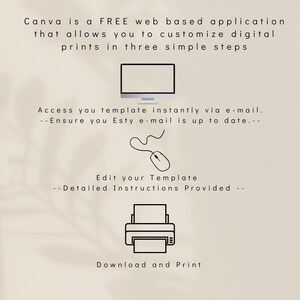 Puede incluir: Infograf&iacute;a con texto e iconos sobre un fondo beige. El texto dice: "Canva es una aplicaci&oacute;n web GRATUITA que te permite personalizar impresiones digitales en tres sencillos pasos." Iconos: monitor de ordenador, rat&oacute;n e impresora.