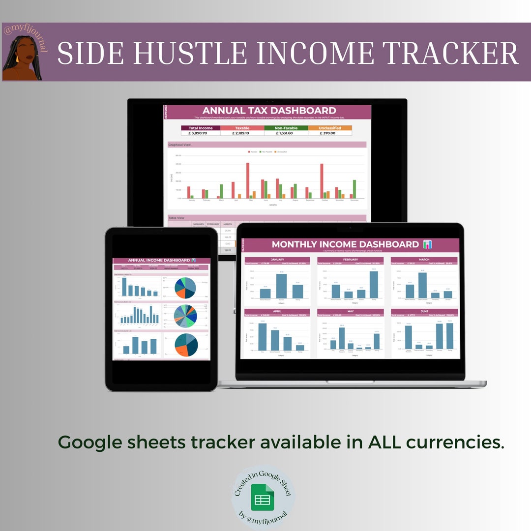 Annual Side Hustle Income Tracker - Etsy