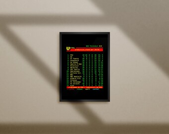 Teletekst Ajax Onderaan Eredvisie 2023/2024 Poster - Officiële Eredivisie Standposter