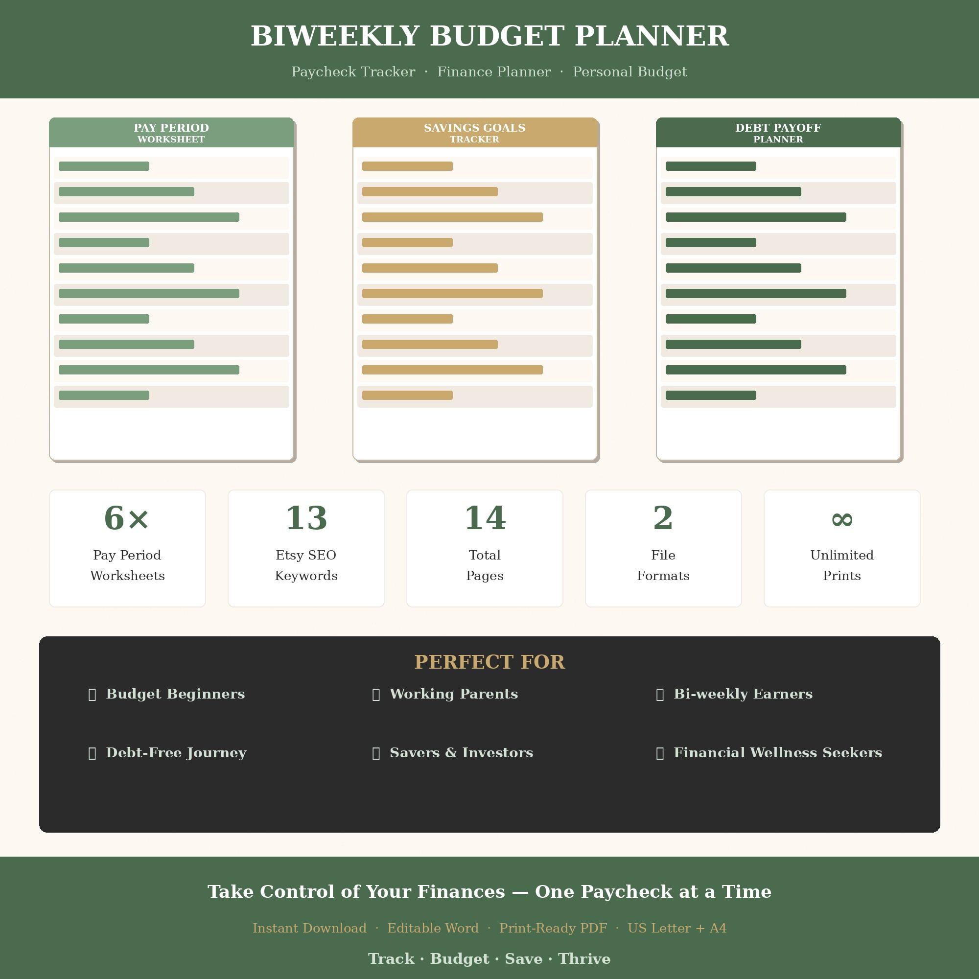 Biweekly Budget Planner Printable | Paycheck Budget Tracker | Finance ...