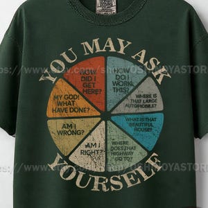 Puede incluir: Camiseta verde oscuro con un gráfico desgastado de un diagrama circular. El gráfico presenta preguntas como "¿Cómo hago esto?" y "¿A dónde va esa autopista?" en un estilo vintage. La camiseta tiene cuello redondo.
