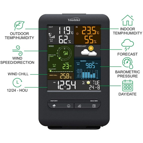 Yy Wireless Wireless Rain Sensor AcuRite Pro Weather Station With PRO+ 5-in-1 ...