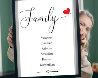Familie Geschenk, Einzug Geschenk, Einzug Personalisiert, Familie Namen, Familie Poster, Familie personalisiert, Zuhause Poster, Zuhause PNG