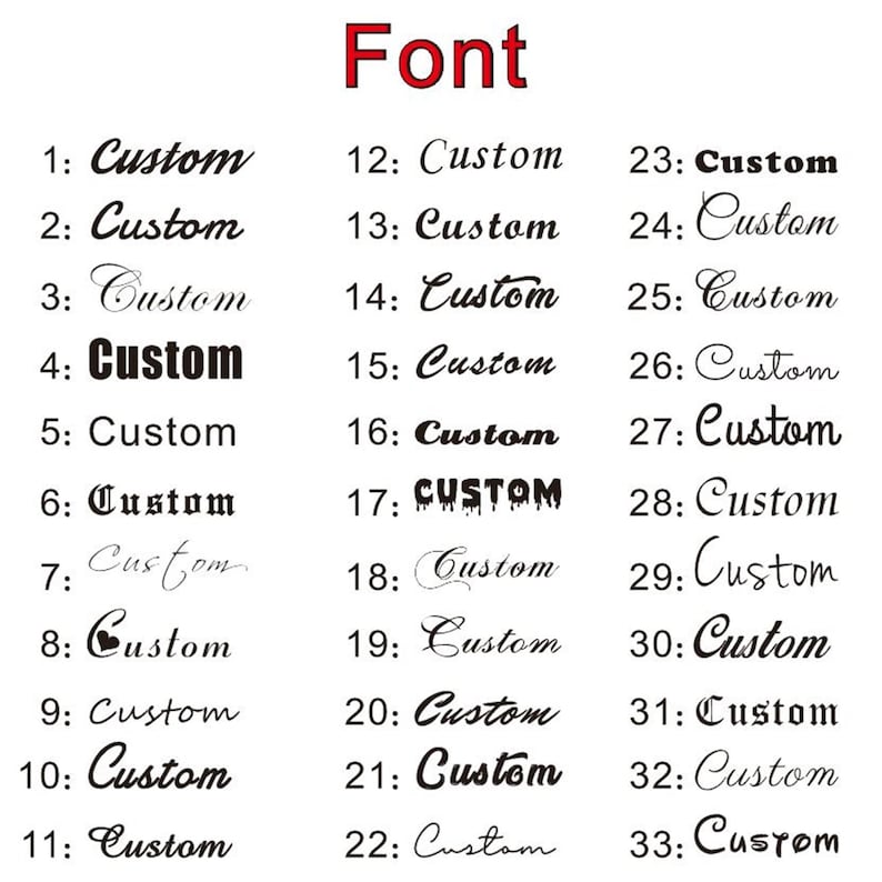 K&ouml;nnte beinhalten: Eine Tabelle mit 33 verschiedenen Schriftarten, die jeweils mit einer Nummer und dem Wort "Custom" beschriftet sind.