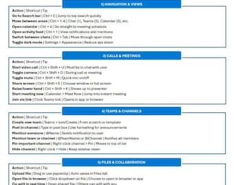 Microsoft TEAMS Cheat sheet Template - PDF Digital Download