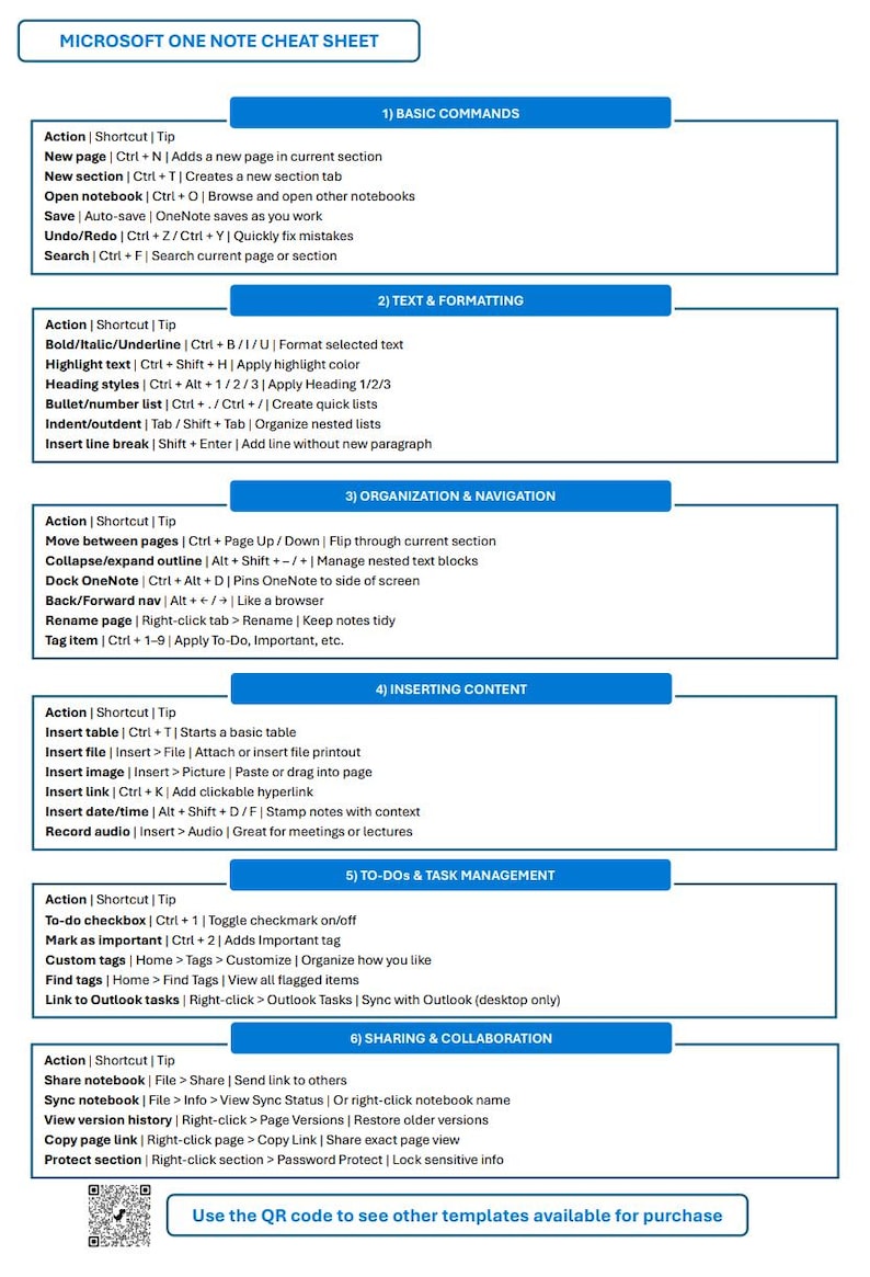 Microsoft Onenote Cheat Sheet Template - PDF Digital Download - Etsy