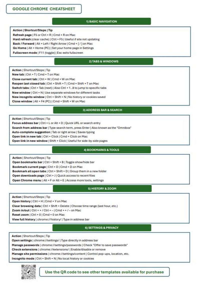 Google Chrome Cheat Sheet Template - PDF Digital Download - Etsy