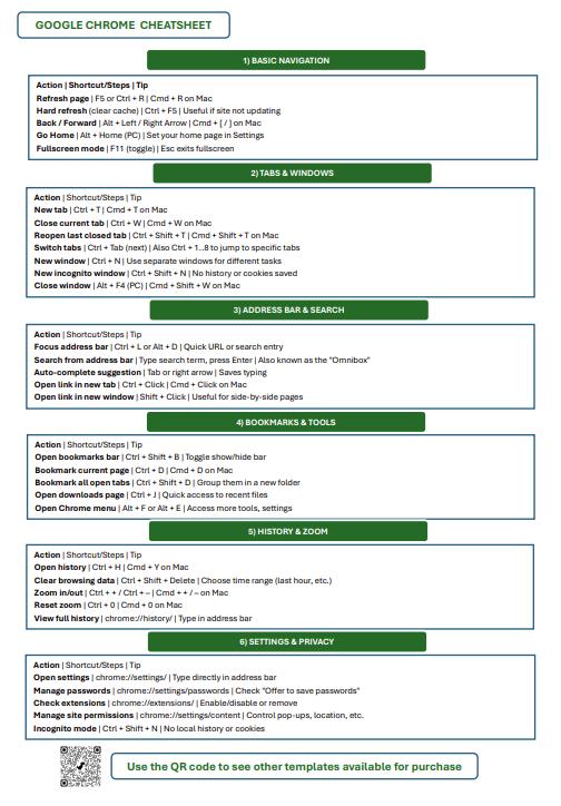 Google Chrome Cheat Sheet Template - PDF Digital Download - Etsy