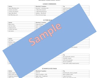 Google Drive Spickzettel Vorlage - PDF Digital Download