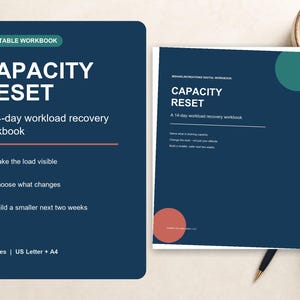 May include: A printable workbook titled Capacity Reset, a 14-day workload recovery workbook. The dark blue cover features a teal circle, a coral circle, and text including Make the load visible, Choose what changes, and Build a smaller next two weeks.