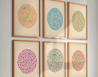 6 carteles vintage de la prueba de Ishihara, prueba de daltonismo, oftalmología, diagnóstico ocular, regalo para ópticos, decoración de clínicas oftalmológicas, decoración de ópticas.