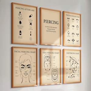 6 Vintage Piercing Chart Posters Face Ear Oral Piercings Aftercare Tips Body Piercing Wall Art Tattoo Studio Decor Gift for Piercing Lovers