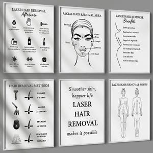 Set 6 laserontharing prints schoonheidskunst med SPA kunst schoonheidssalon muur decor laser technicus cadeau huidverzorging kunst esthetische kunst