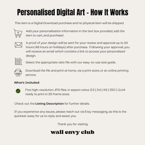 May include: A beige graphic with the text "Personalised Digital Art - How It Works" and instructions for purchasing digital art. Includes details on personalization, proofing, file selection, and printing. The text also mentions the included high-resolution JPG files.