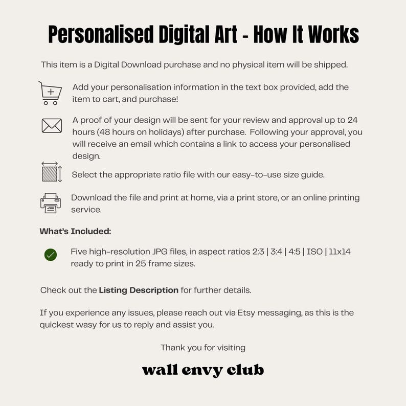 May include: A beige graphic with the text "Personalised Digital Art - How It Works" and instructions for purchasing digital art. Includes details on personalization, proofing, file selection, and printing. The text also mentions the included high-resolution JPG files.