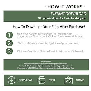 K&ouml;nnte beinhalten: Eine gr&uuml;ne und wei&szlig;e Grafik mit Anweisungen zum Herunterladen digitaler Dateien nach dem Kauf bei Etsy. Die Grafik enth&auml;lt drei nummerierte Schritte, einen Download-Button, einen Druck-Button und einen Rahmen-Button. Der Text lautet "Wie Sie Ihre Dateien nach dem Kauf herunterladen?" und "Bitte beachten Sie! Downloads sind nur &uuml;ber einen Webbrowser m&ouml;glich. Sie k&ouml;nnen derzeit KEINE digitalen Dateien &uuml;ber die Etsy-App herunterladen. Als GAST gekauft? Sie erhalten einen E-Mail-Link zum Herunterladen Ihrer Dateien."