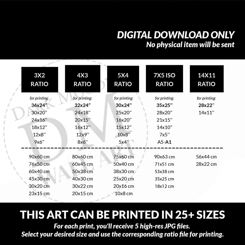 Op de afbeelding: Een digitale afdrukformaattabel met beeldverhoudingen zoals 3x2, 4x3, 5x4, 7x5 ISO en 14x11. De tabel toont afdrukformaten in inches en centimeters. De tekst geeft aan dat de kunst in meer dan 25 formaten beschikbaar is.