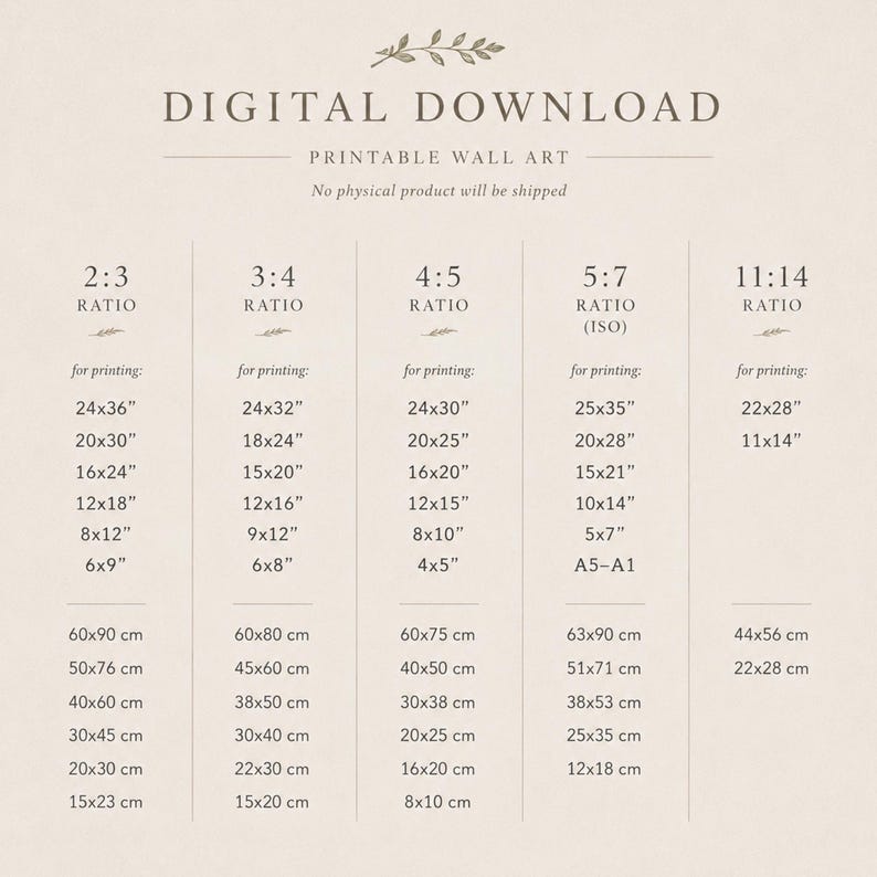 Queen Anne Lace Wall Art Printable, Moody Botanical Flower Print, Dark ...