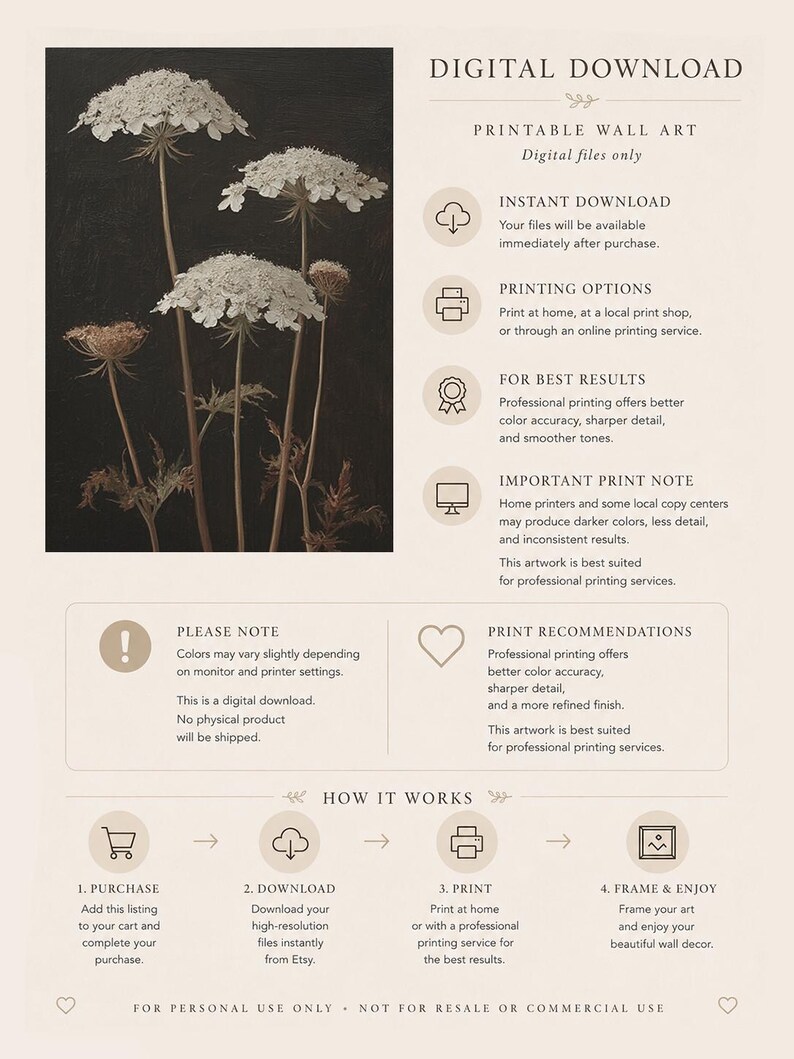 Queen Anne Lace Wall Art Printable, Moody Botanical Flower Print, Dark ...